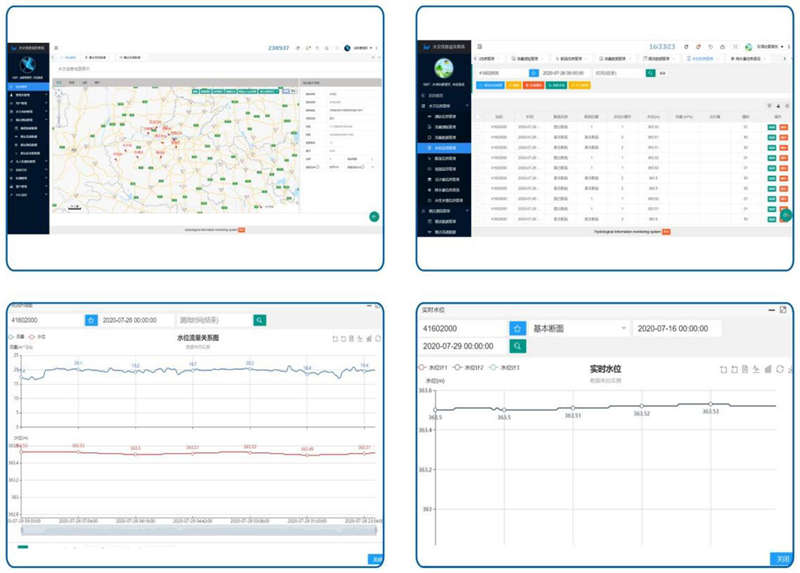 水文信息在线监测平台